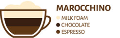 Marocchino