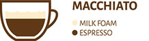 Caffè Macchiato