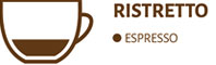 Caffè Ristretto