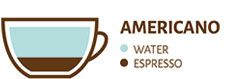 Caffè Americano